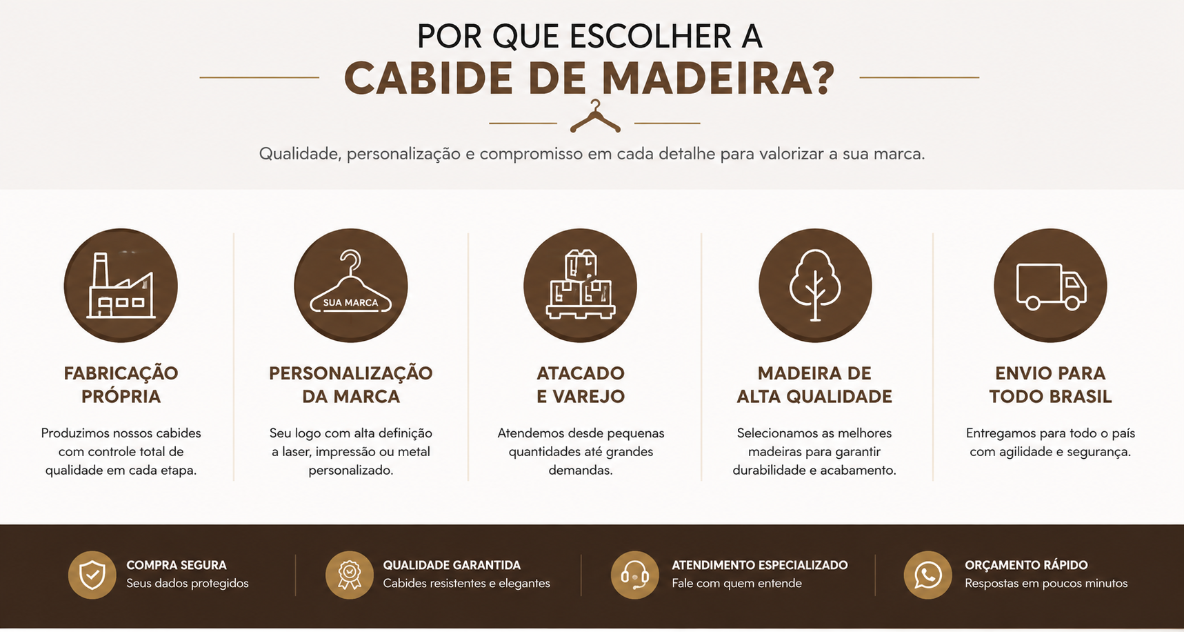 banner-cabide-de-madeira-personalizado.PNG